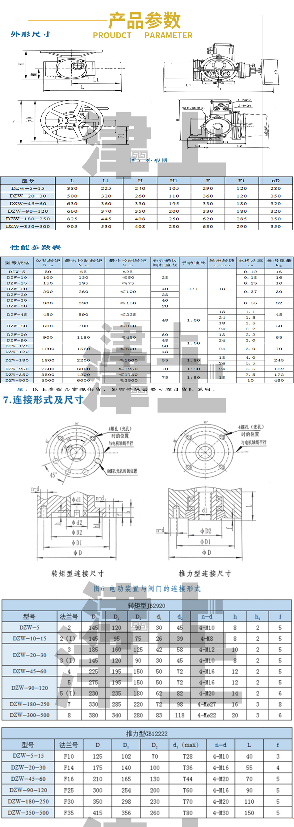 Cast iron multi turn thrust type with straight stroke control valve, Z20-18W/Z/T Z20-18DSI