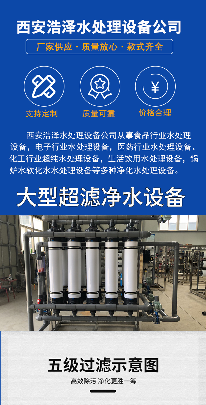 Water treatment ultrafiltration equipment, clean water equipment, complete configuration, and small footprint