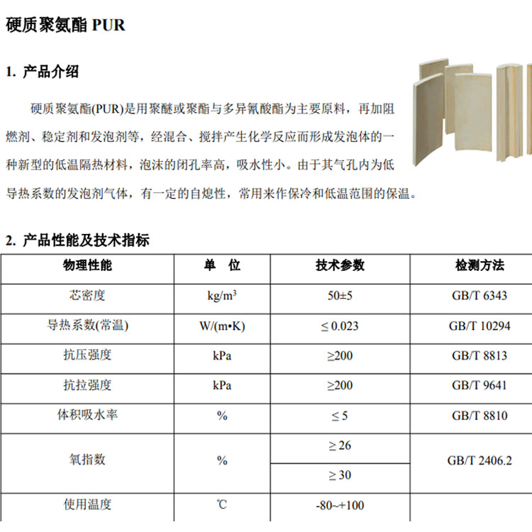 Polyurethane insulation pipe shell high-density isocyanate insulation block specifications and dimensions can be customized