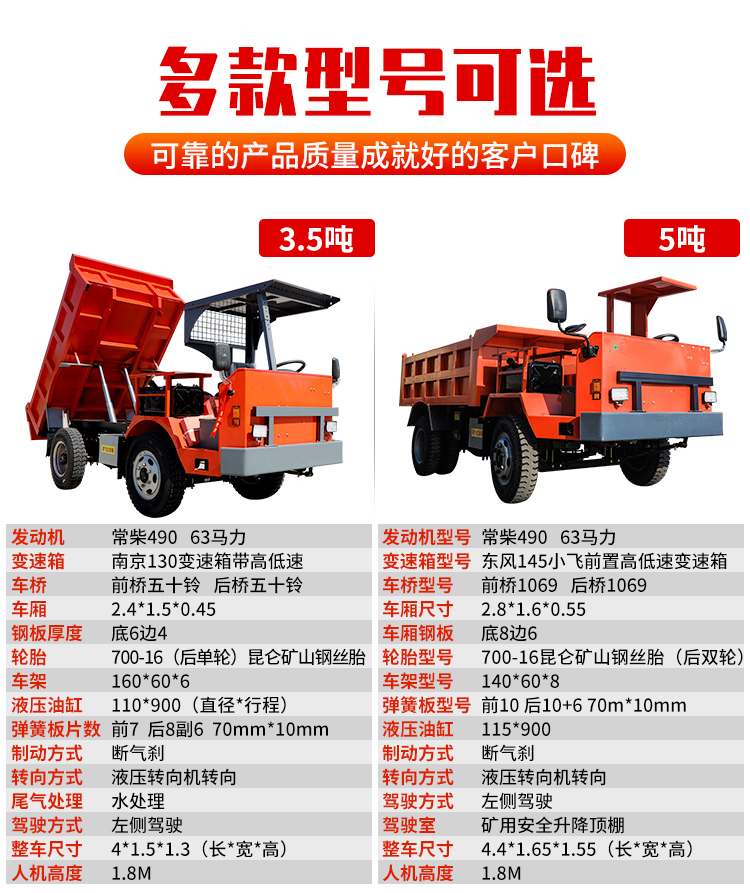 Shili Tunnel Slag Transporter Mine Underground Four Different Dump truck Multiple models can be customized