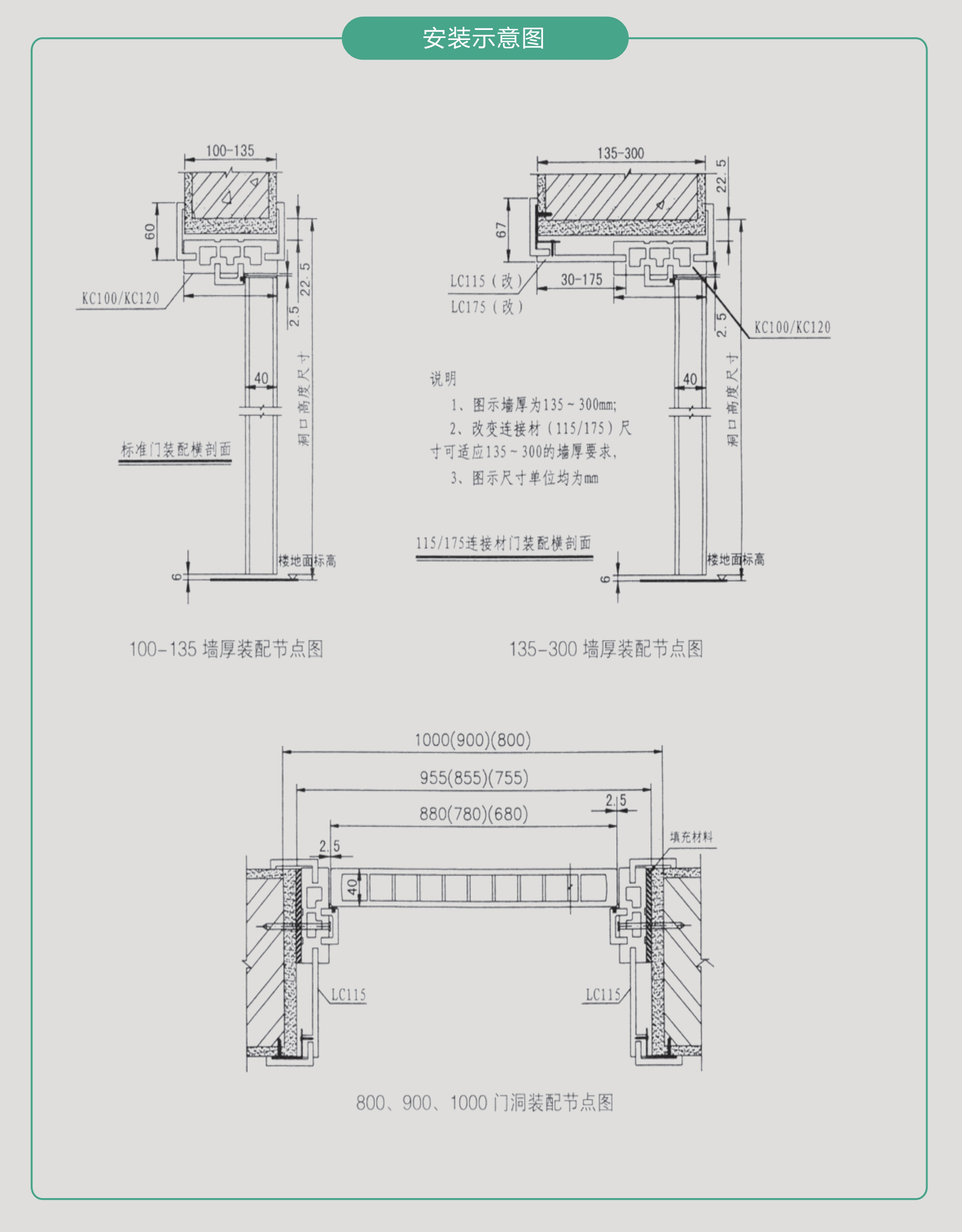 Taiya Grace Resin Door Hospital School Toilet with Waterproof and Fireproof Manual Flat Opening, State owned Enterprise Quality