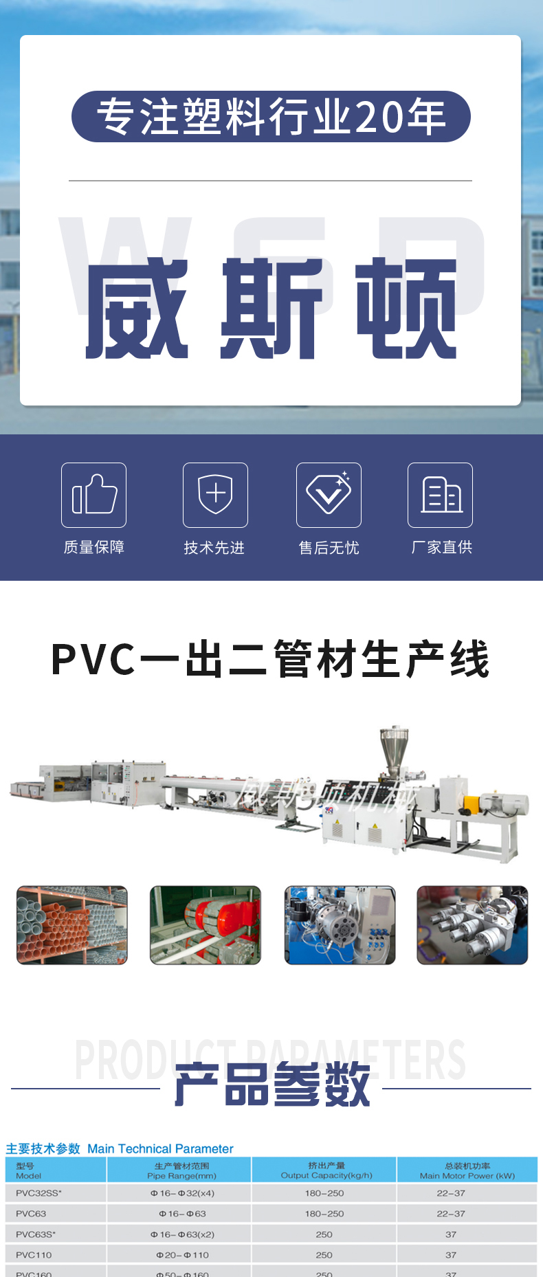 Direct supply of customized PVC one out two pipe production line threading pipe equipment twin screw pipe extruder assembly line