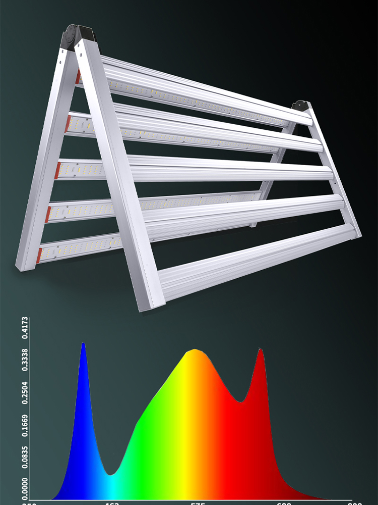 800W full spectrum Grow light folding dimming octopus plant lamp hemp lamp