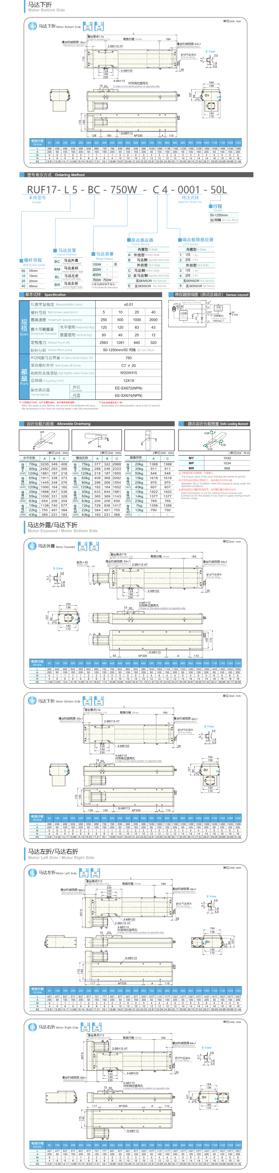 Ruiyu - Fully enclosed ball screw linear module - Good wear resistance and beautiful appearance