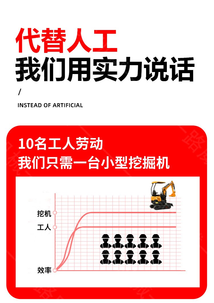 1 ton orchard small excavator, micro tracked small excavator, small hook machine for around 30000 yuan