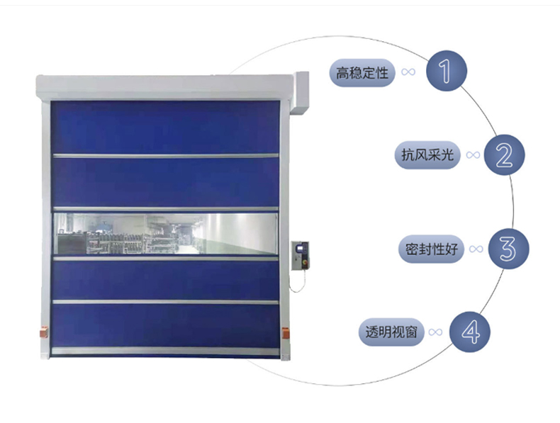 PVC fast Roller shutter roller shutter automatic lifting infrared induction door industrial warehouse stacking door can be customized