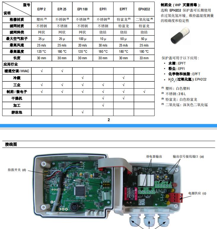 Kaimao KIMO TH210 multifunctional temperature and humidity transmitter for HVAC system temperature and humidity measurement