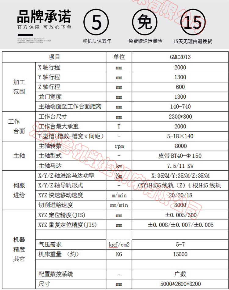 Luji CNC GMC2013 gantry machining center imported CNC system 2214 metal cutting equipment