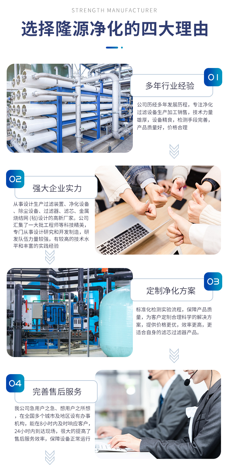 Sintered felt with large capacity for holding pollutants, high filtration accuracy, slow pressure rise, and long replacement cycle