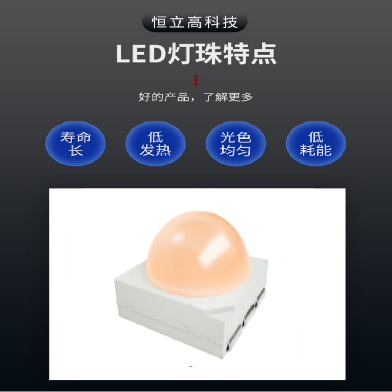 5050 ball head white light bead 30 degrees 0.5W 90RA 50-60LM high brightness small angle convex LED chip light source