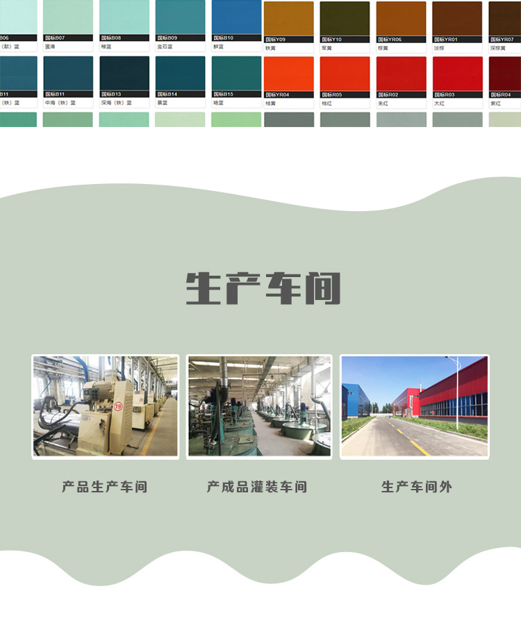 Acrylic polysiloxane topcoat for wear resistance and strong acid resistance in buried pipelines and municipal facilities