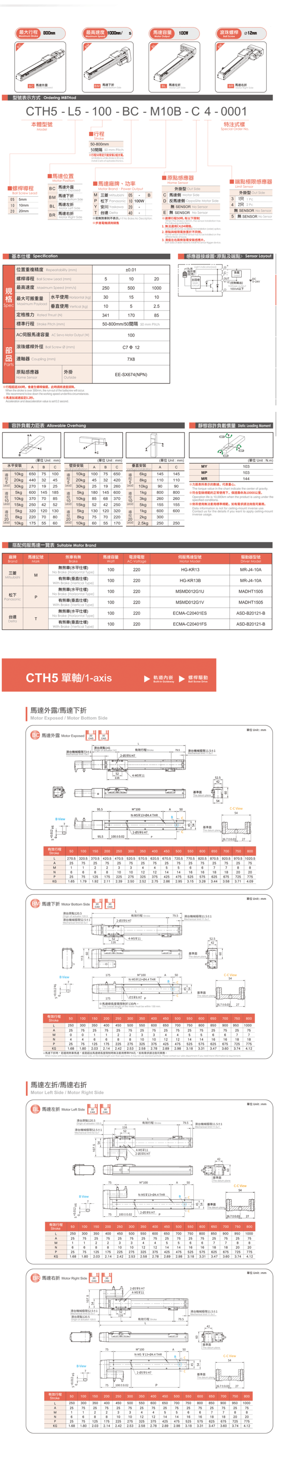 Customization of the KK module embedded linear module ball screw electric sliding table with silver screw on top