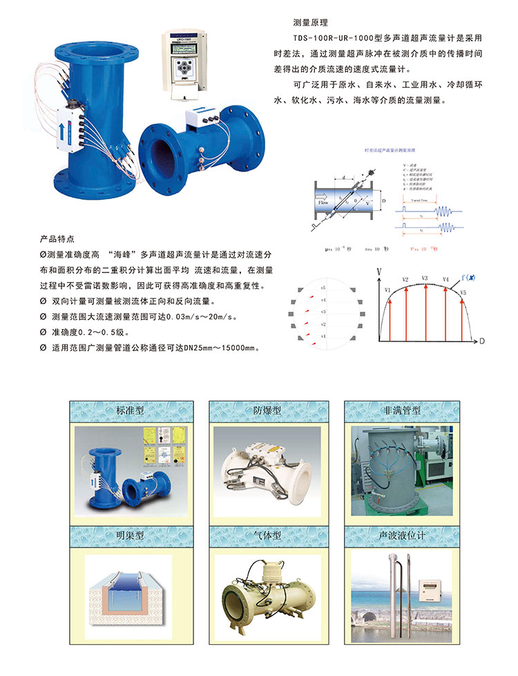 Yunhaifeng Fixed Multichannel Segment Ultrasonic Flowmeter UL-1000