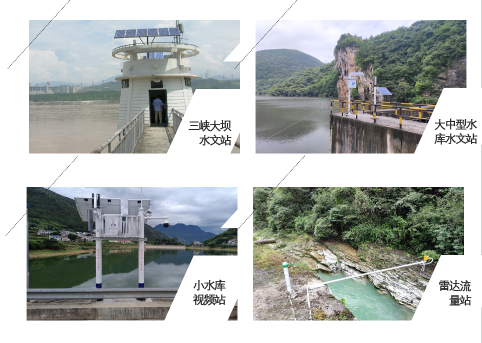 Float type Level sensor is used for water level observation station with vertical water level logging