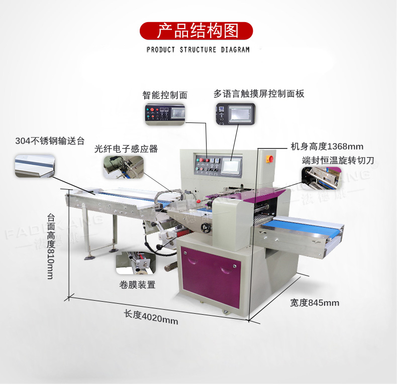 Fully automatic pillow packaging machine, game card bagging, multifunctional accessory product sealing mechanical equipment