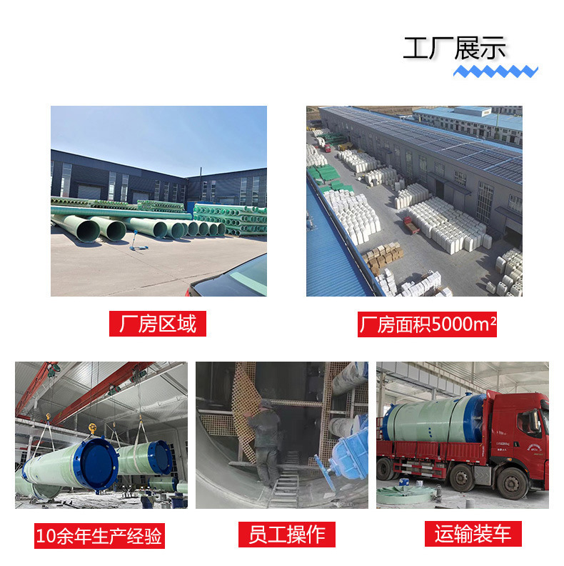 Integrated prefabricated fully automatic intelligent rainwater and sewage elevator for fiberglass pump station, buried type