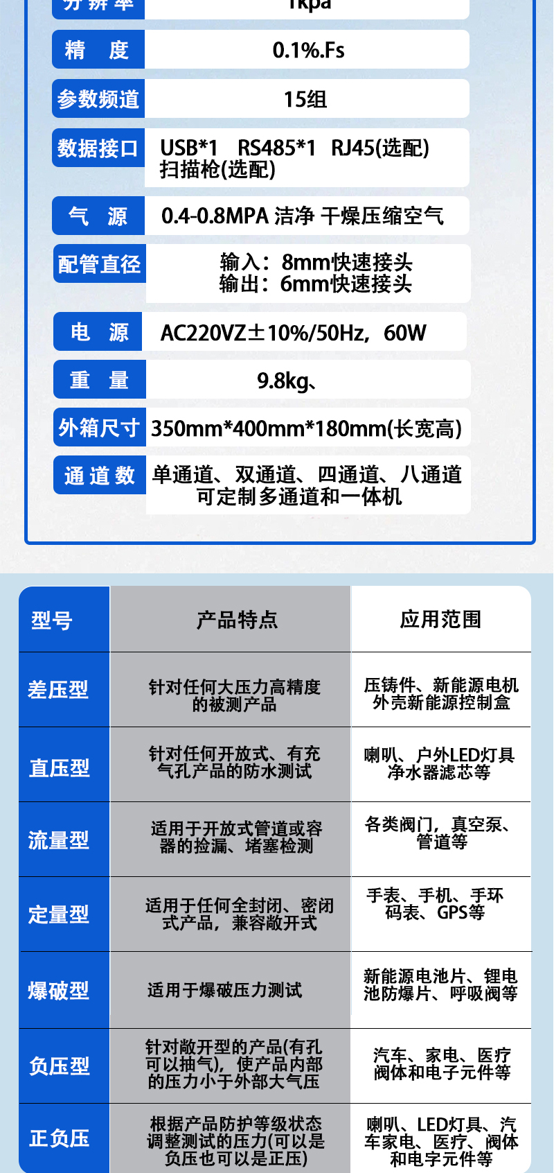 Manufacturer produces outdoor mobile phone case sealing tester with positive and negative mixed pressure leak detection and airtightness tester