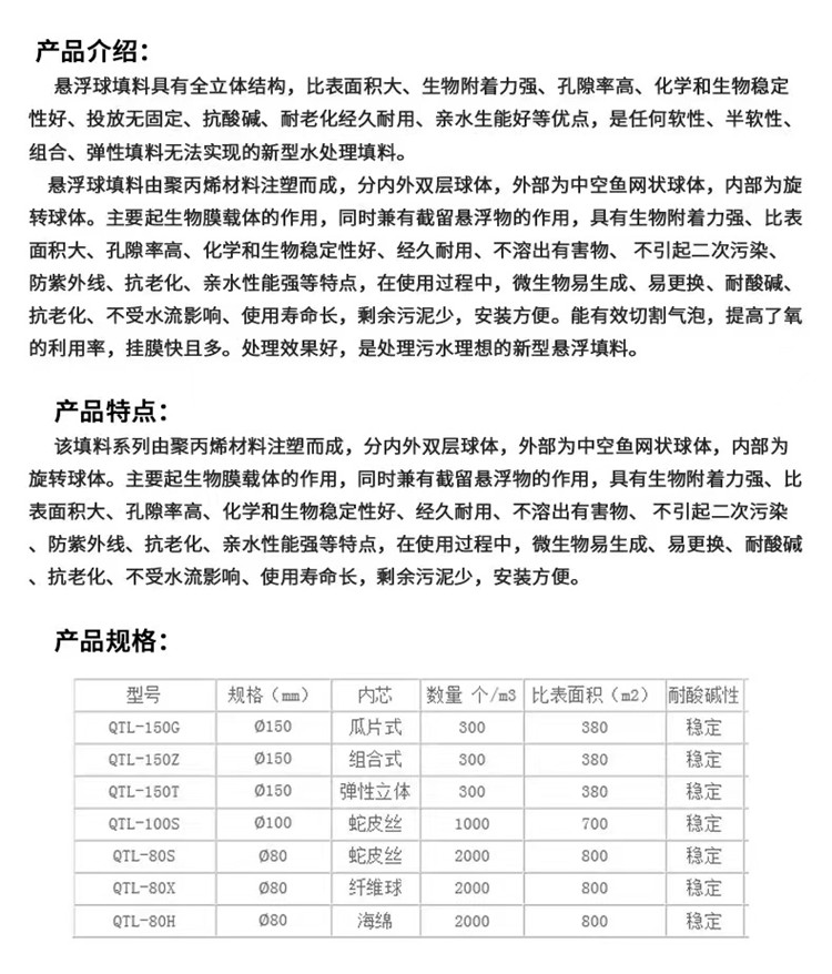 Polypropylene polyhedral hollow ball packing for acid mist tower desulfurization and denitrification filter material PP plastic ball