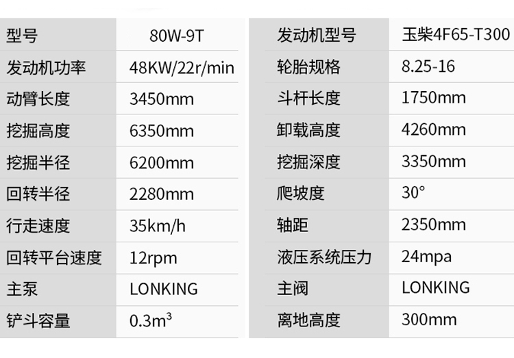 Small and medium-sized wheel excavator engineering 80 tire type agricultural construction hook machine multifunctional hydraulic excavator grab