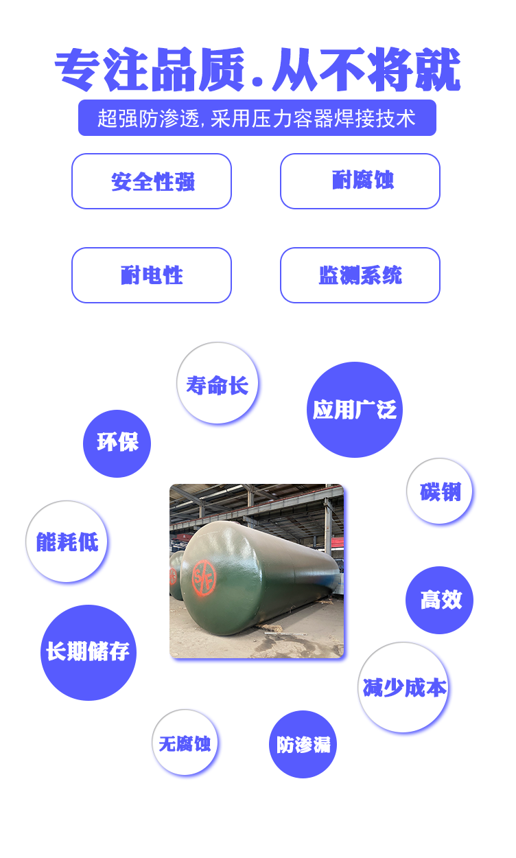 Working pressure 0.5 diesel, gasoline, environmentally friendly room temperature chemical, petrochemical buried double layer tank cement tank