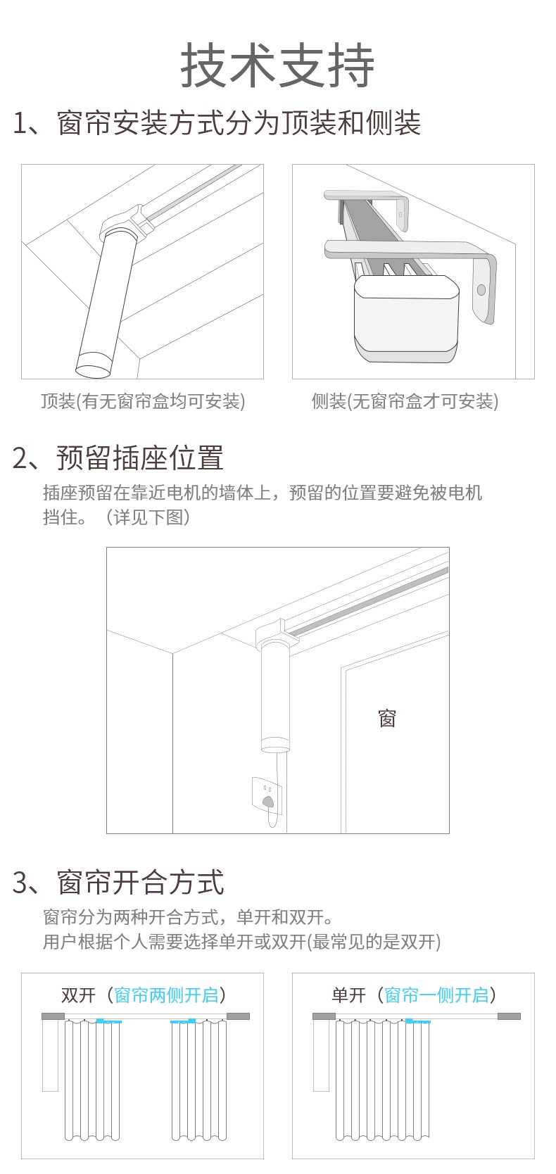 Pete Mei customized intelligent electric curtain remote control automatic track corner integrated molding processing fee