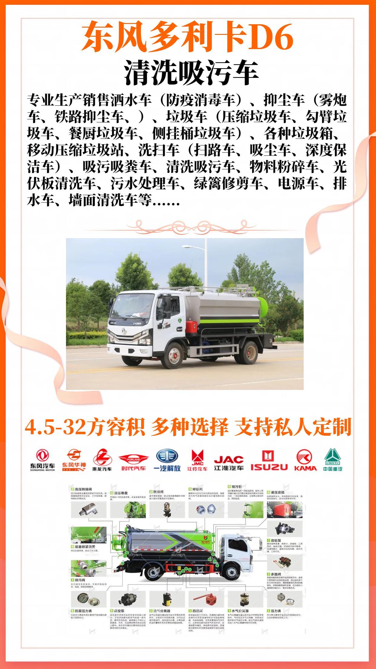 Dongfeng Xiaoduolika D6, 2 water, 4 pollution, 6 square cleaning and suction trucks, dredging sewage, cleaning trucks