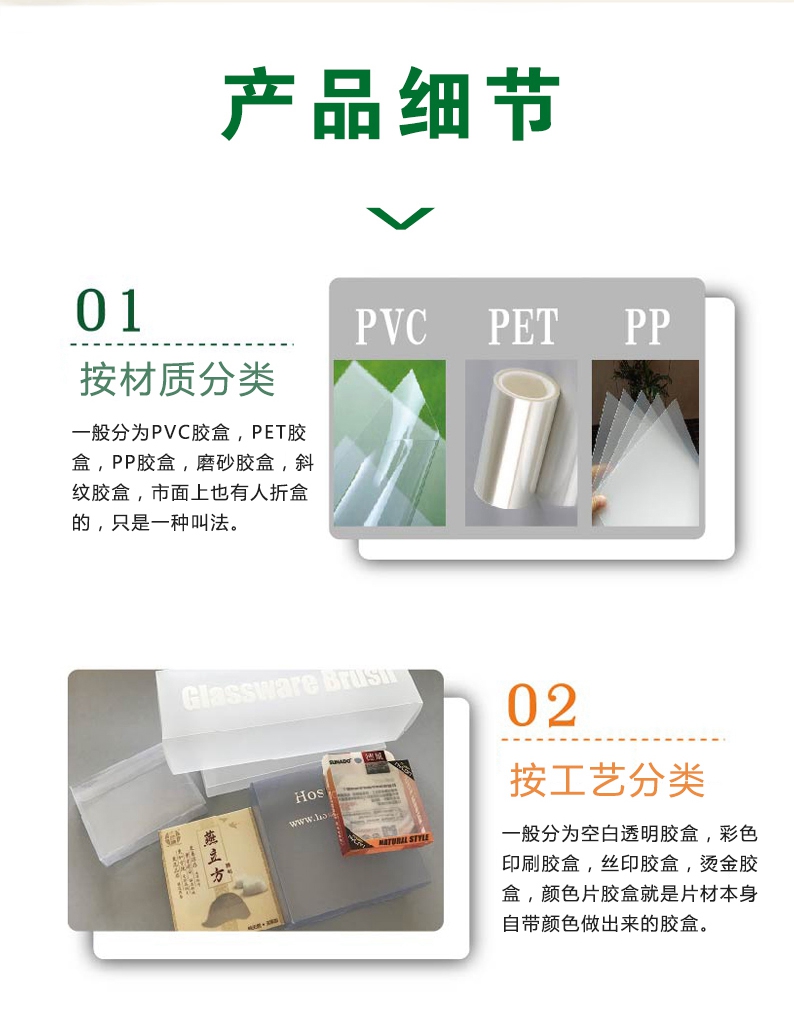 Daqian PET anti-static plastic transparent packaging box PVC Color printing twill folding box various process customization