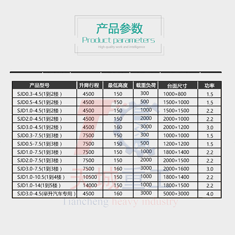 Hydraulic cargo lift cargo lift warehouse truck lift Tiancheng Heavy Industry manufacturer Aerial work platform