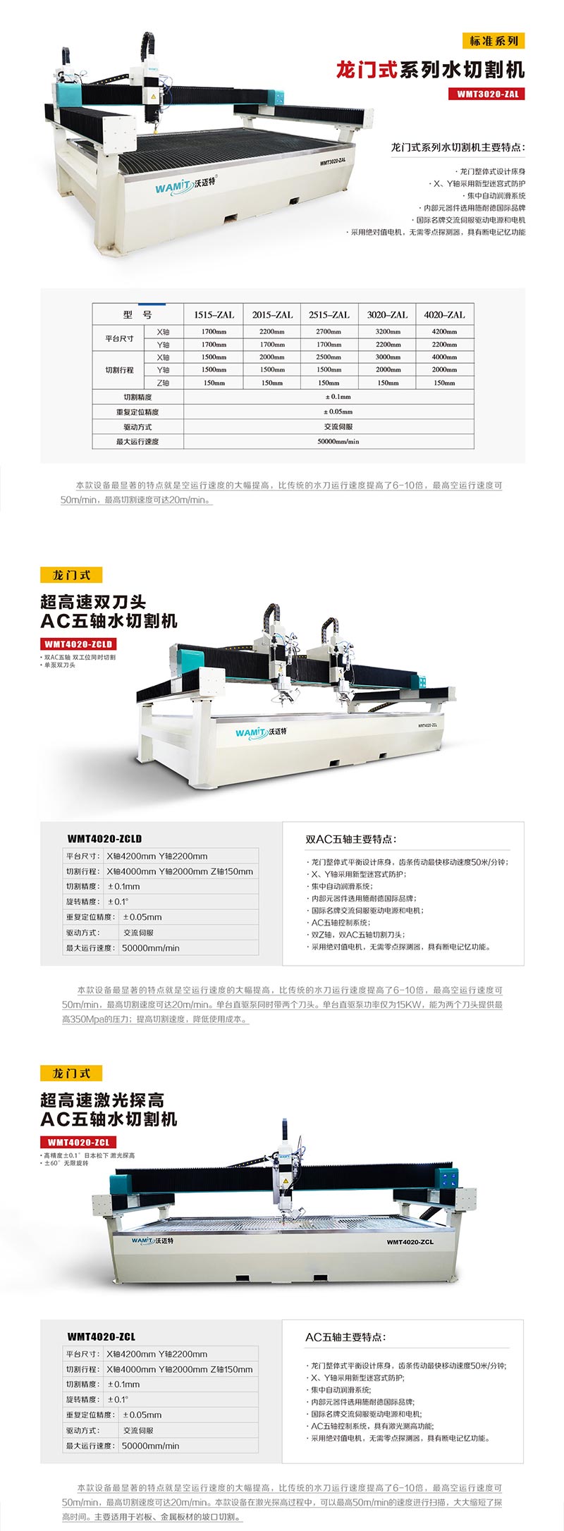 Home appliance glass water knife cutting machine direct drive pump water cutting machine CNC fully automatic water cutting equipment