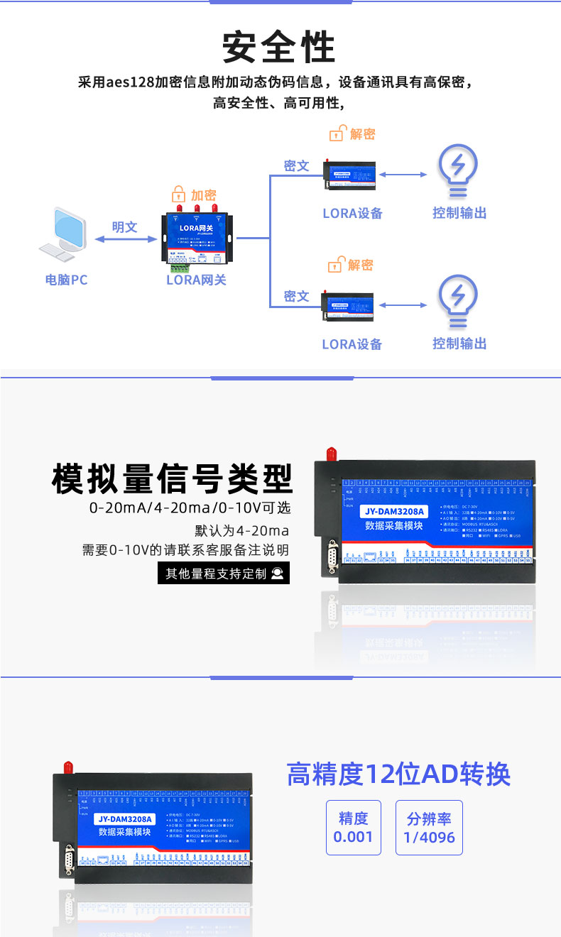 LORA-3208A Remote Control Relay Analog Data Acquisition Wireless Wireless Communication Module Lora Transmission