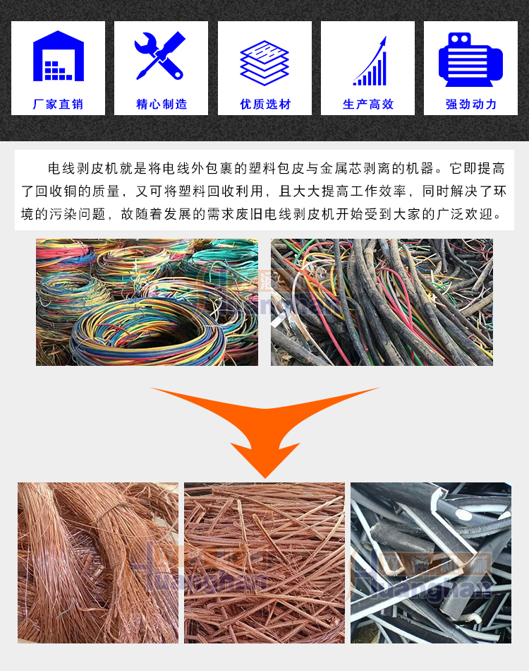 Electric double knife small wire stripping machine Scrap cable stripping machine Fully automatic household wire peeling and peeling machine