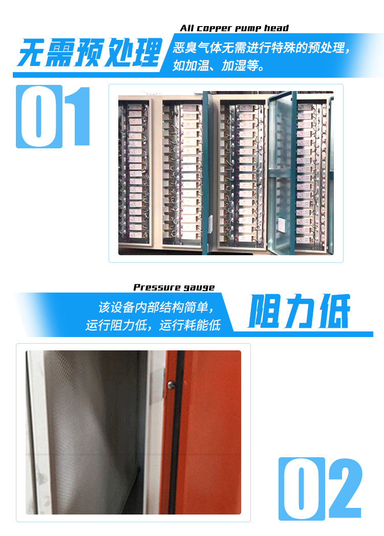 Photooxygen deodorization purifier, air purification equipment, UV photolysis treatment equipment, Jubang