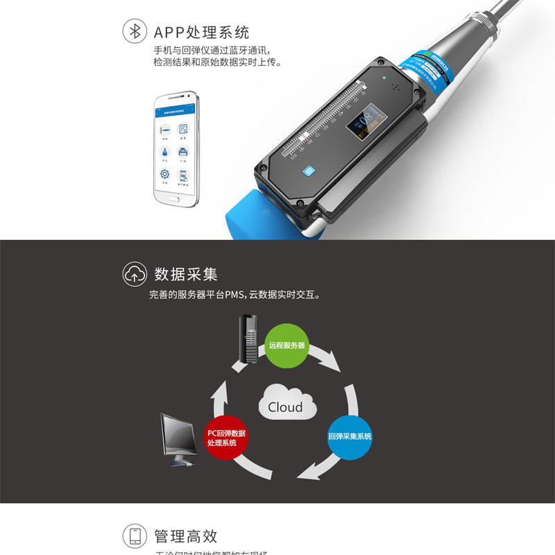 Langrui HT225-A/B/D mechanical/digital display concrete strength rebound instrument integrated rebound value tester