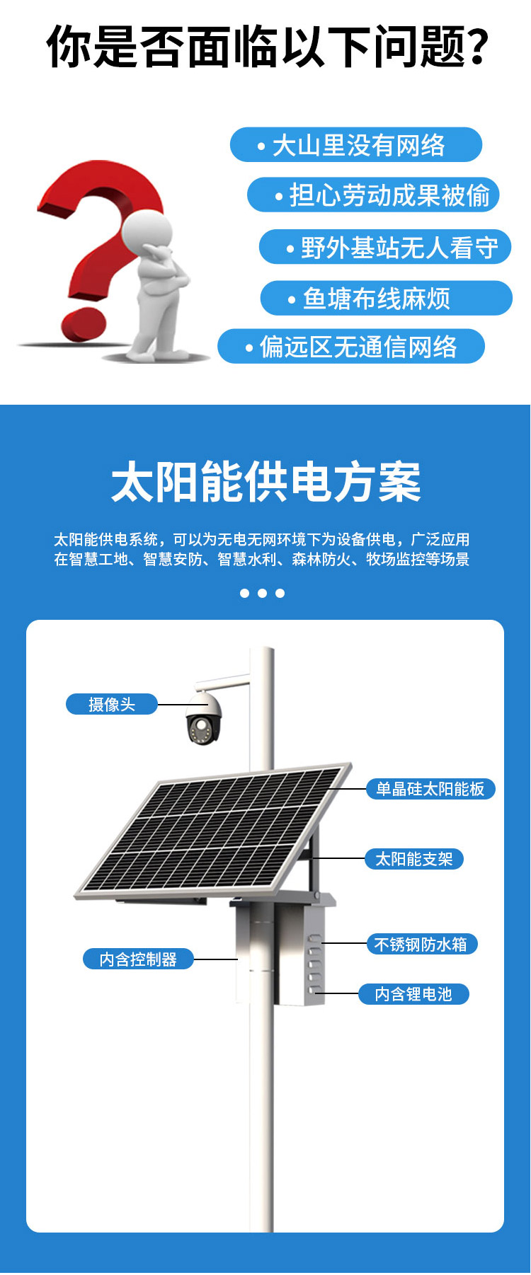 Solar power generation system, mountain flood warning, earthquake monitoring, off grid energy storage inverter, photovoltaic power generation panel