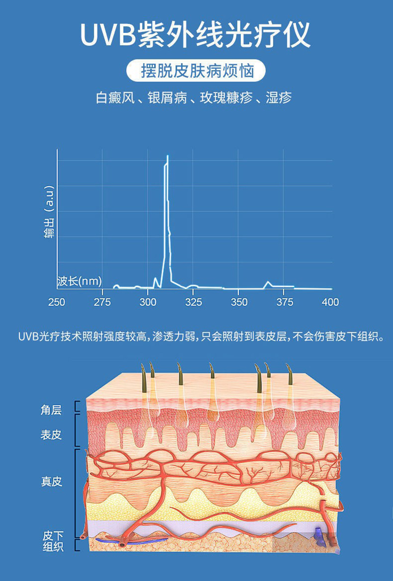 Skin disease vitiligo medical household Philips UVB ultraviolet light therapy equipment