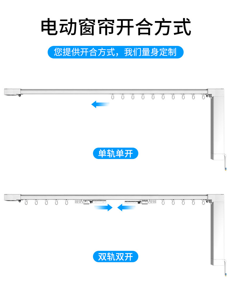 Douya Electric Curtain Track U-shaped L-shaped Corner Float Window Xiaomi LOT Mi Home Direct Connection m2 v2 Voice Control