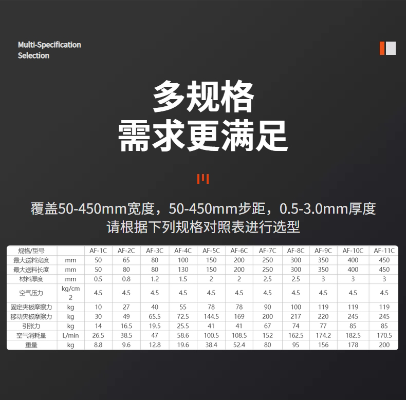 Punch press feeder, air automatic feeder, stamping automation feeder, metal coil feeder