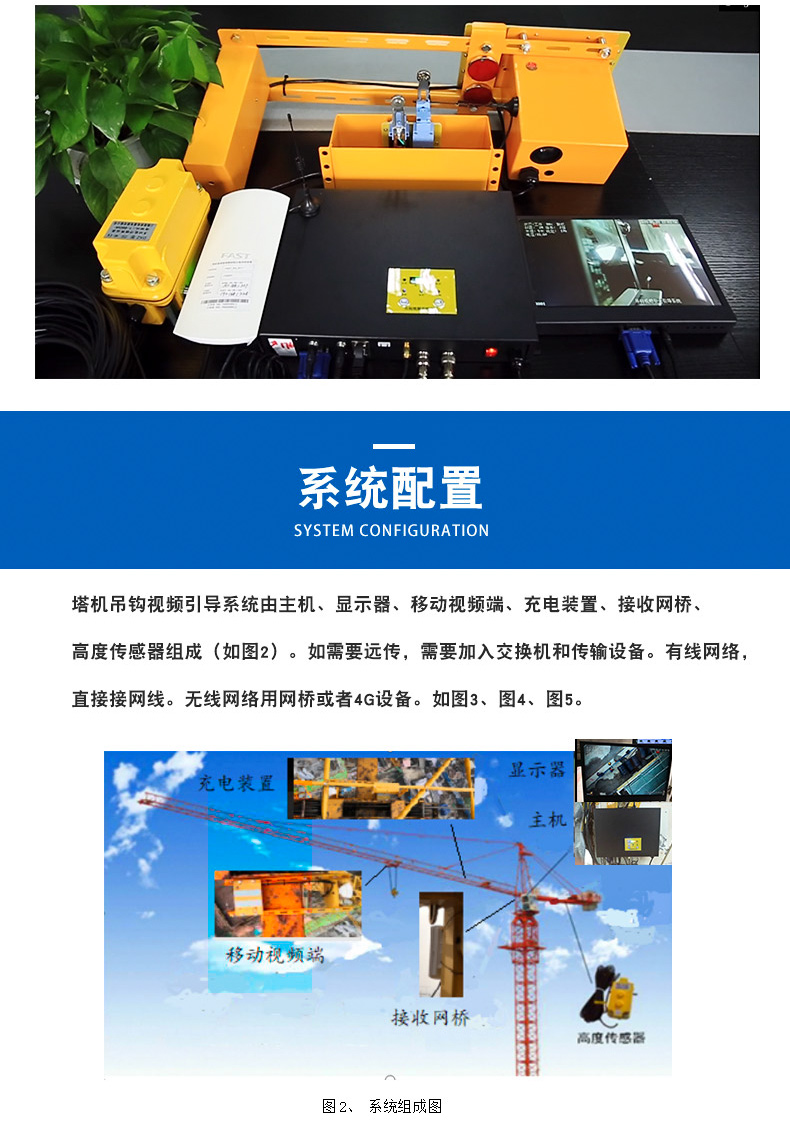 Visual tower crane hook visualization system intelligent hook tracking video blind spot safety monitoring equipment