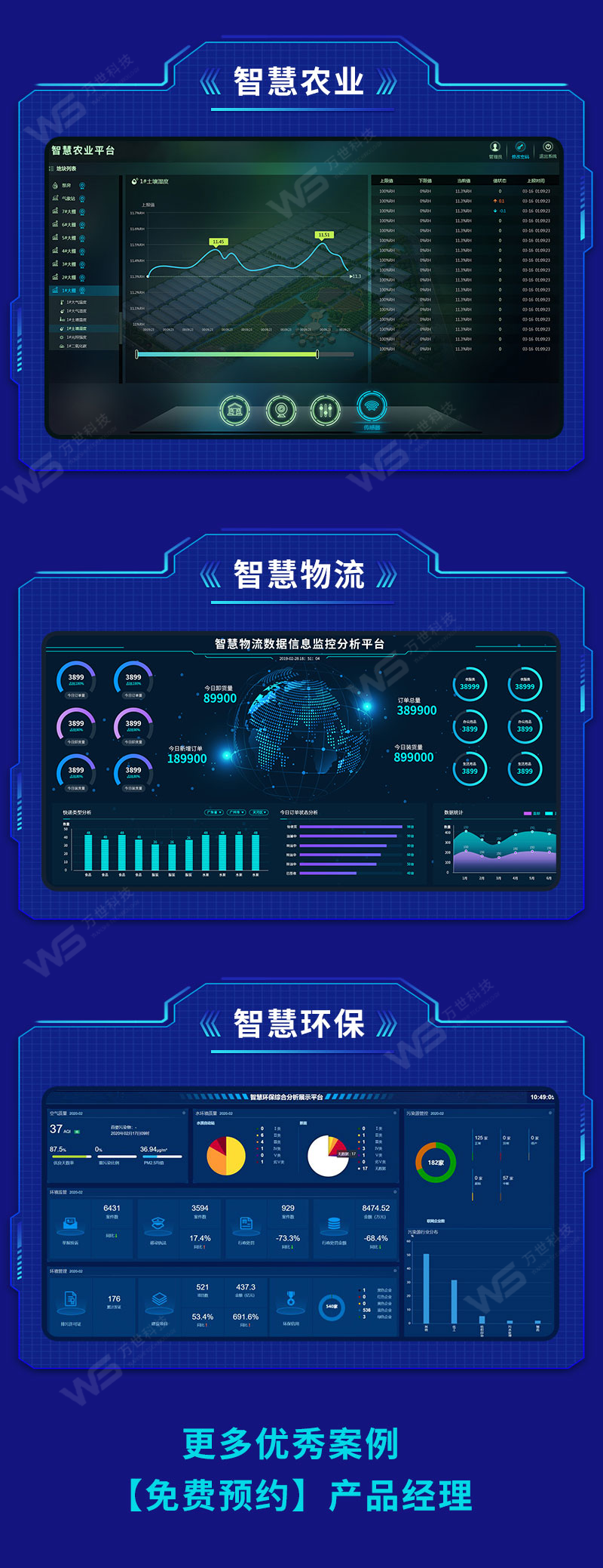 Development of IoT APP and Customization of Smart Agriculture Industrial Cloud Platform System for Greenhouse Monitoring Remote Control