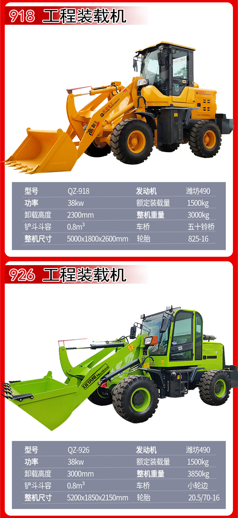 Grain Forklift Household Agricultural Grass and Wood Grabber Model 946 Grain King Grain Loader Extension Arm