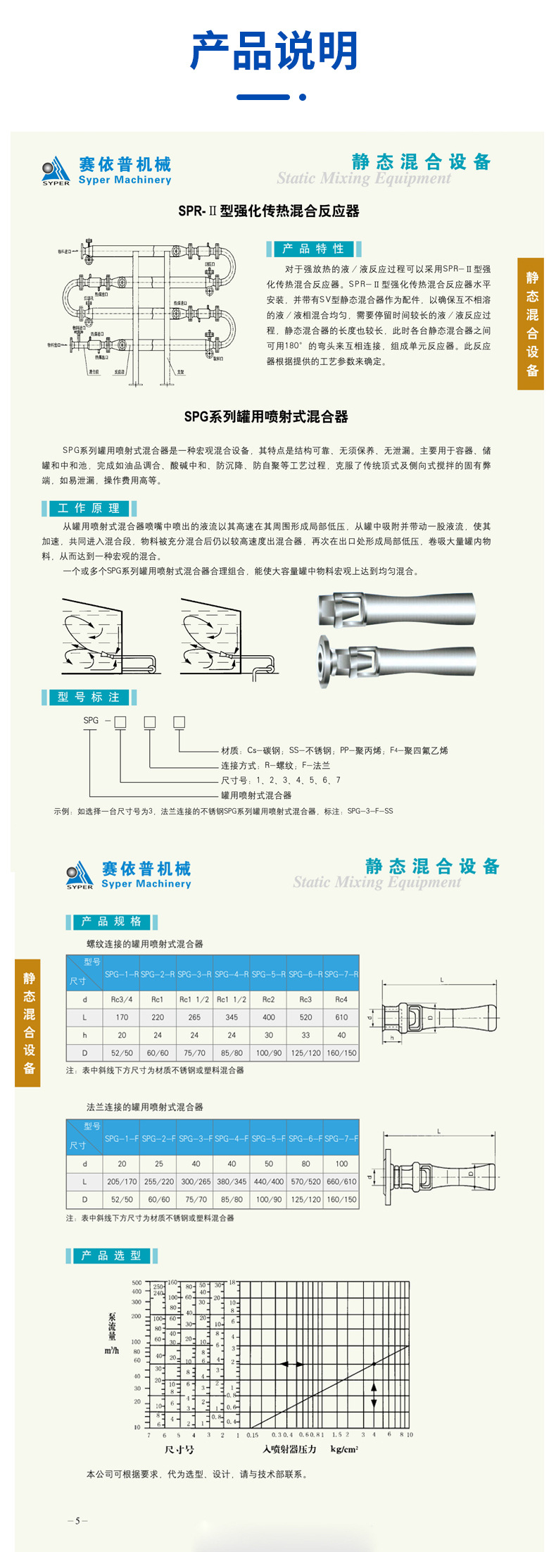 Design and Manufacturing of Corrosion Resistant Mixers for Tubular Reactors, Tubular/Coil Type SAIP