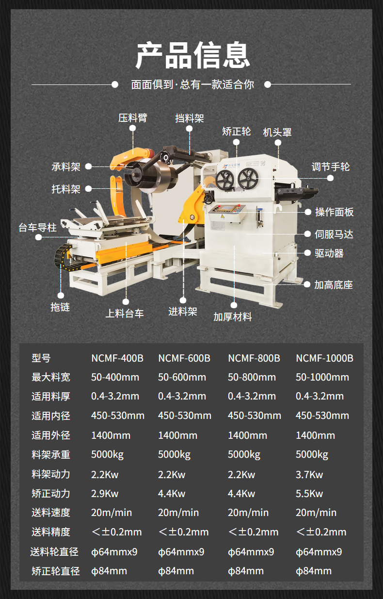 Punch press feeder, stainless steel feeding equipment, three in one servo feeding machine, stamping automation feeder