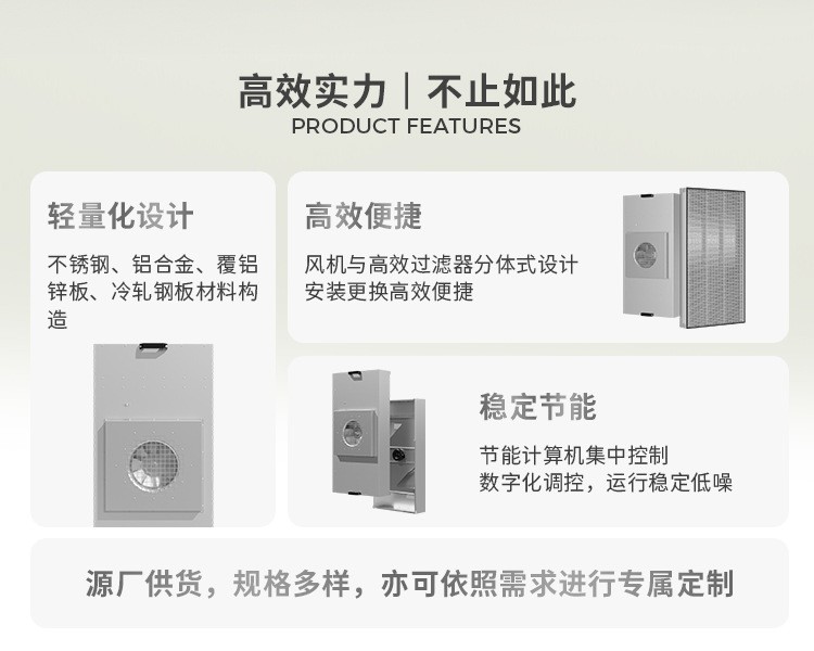 FFU fan filtration unit filtration unit purification workshop hundred level laminar flow hood air purifier