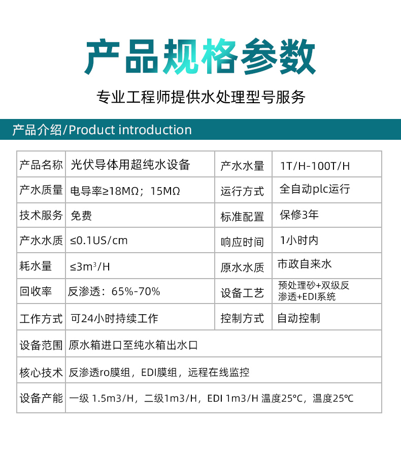 Industrial EDI reverse osmosis water treatment complete equipment Ultrapure water system for photovoltaic conductors