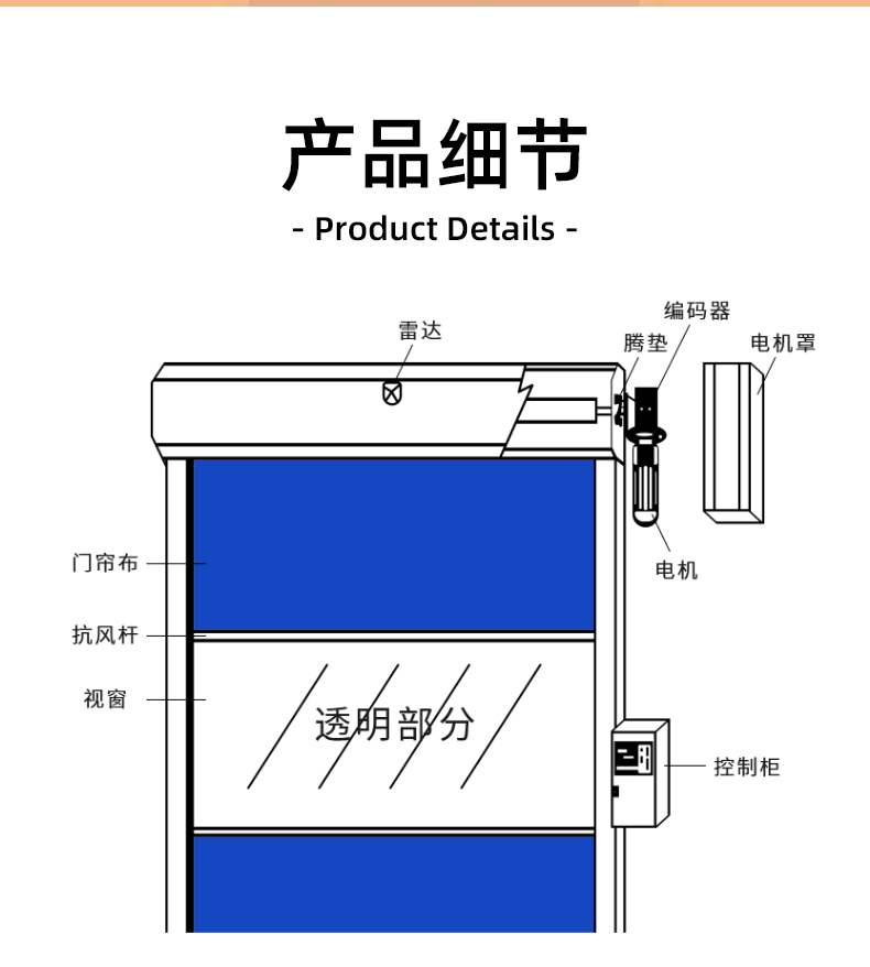 PVC fast Roller shutter roller shutter automatic lifting infrared induction door industrial warehouse stacking door can be customized