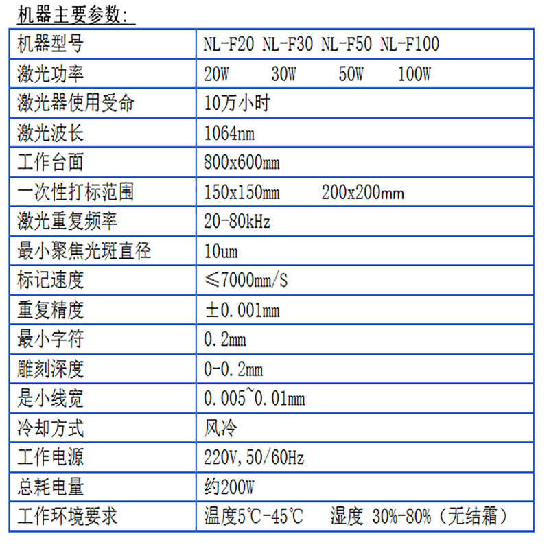 Visual laser marking machine metal parts automatic positioning intelligent engraving machine online fiber laser laser machine