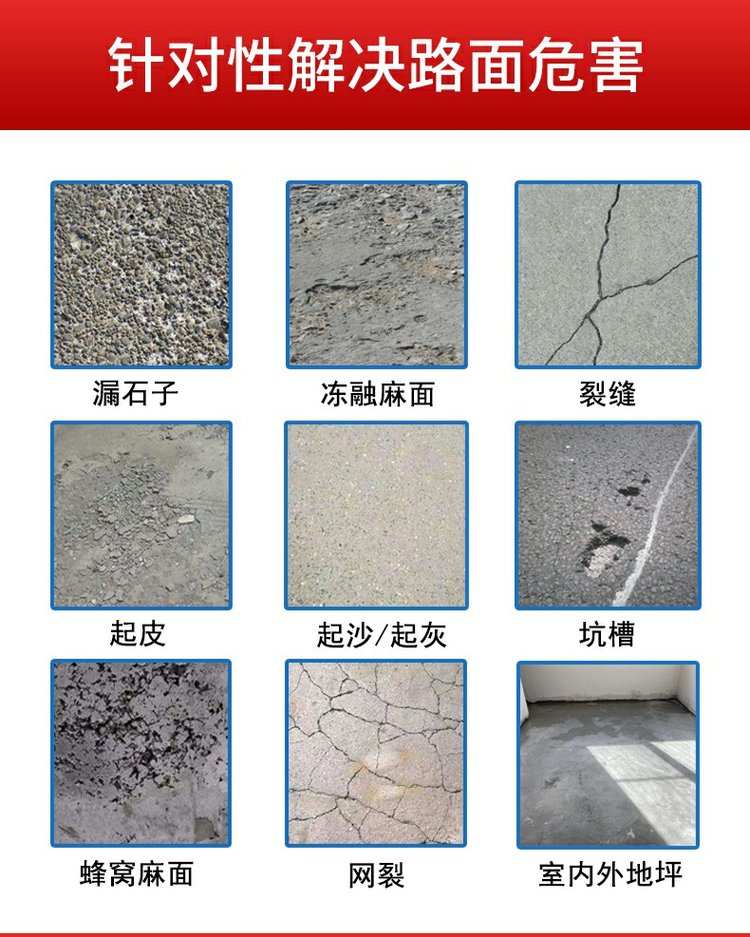 Wanji Road Rapid Repair Material for High and Low Speed Highway Toll Station Concrete Pavement Sanding and Peeling Repair