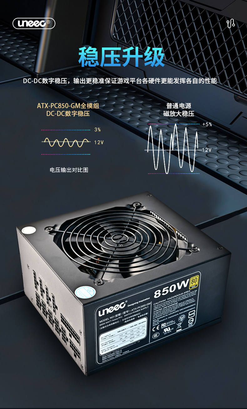 Cheng Ming ATX 850W Gold Medal Digital Power Supply for Esports Power Supply Dual CPU Dual Graphics Card LLC Full Bridge Design