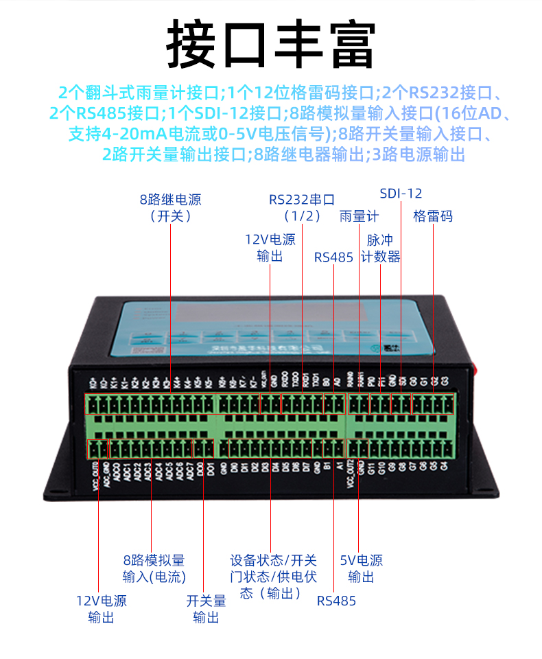 4G industrial remote measurement and control terminal environment acquisition terminal edge gateway hydrological environment telemetry terminal