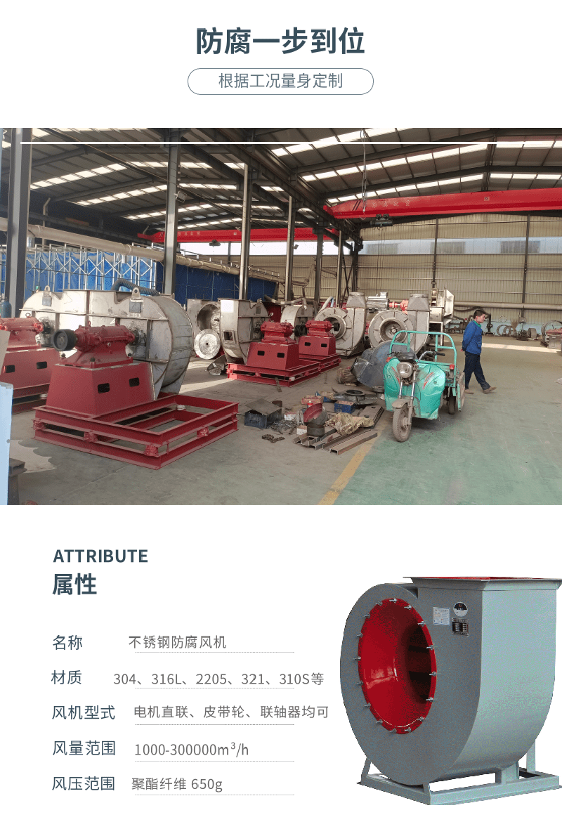 Centrifugal fan, high-pressure boiler, snail type high-power fan, dust removal, smoke exhaust, spray painting room, induced draft fan, environmental protection